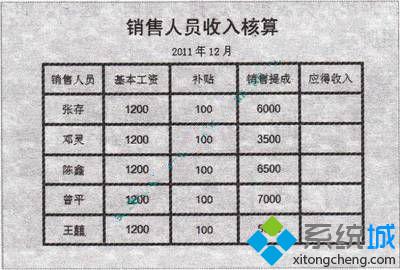 Word文档设置背景填充效果的方法