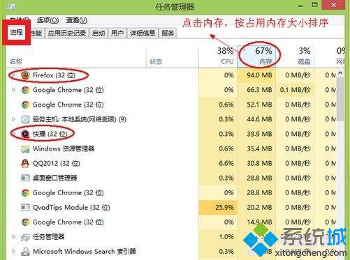 让系统按占用内存的大小来排序