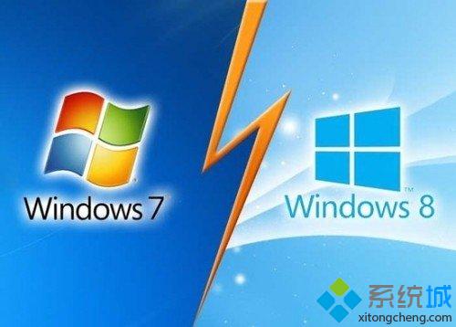 WinXP停止服务后win7紧随其后，win8是否成为最后赢家