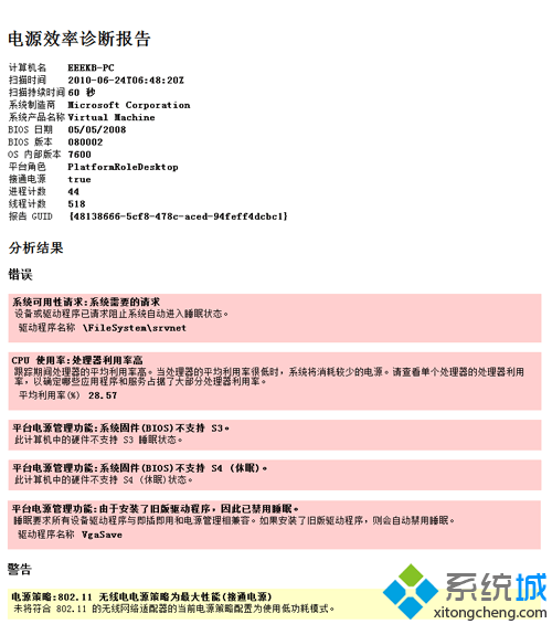 电源效率分析报告