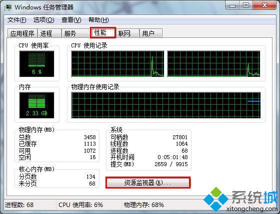 Windows任务管理器窗口