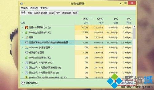 windows7系统下迅雷任务卡住无响应无法下载如何解决