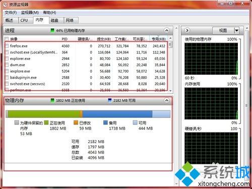 如何查看系统内存使用情况？电脑查看系统内存使用情况的方法