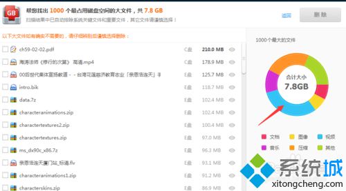 浏览所有文件