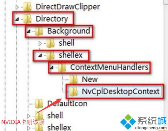 NVIDIA显卡--“NvCplDesktopContext”