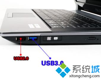 笔记本电脑如何区分USB2.0和USB3.0接口1