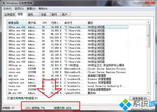 系统资源被占用过多