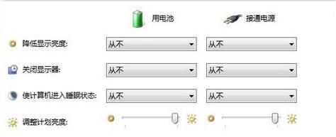 win10系统如何关闭自动待机