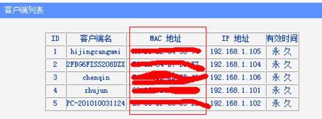 多台电脑在同一个局域网内如何合理分配网速上网