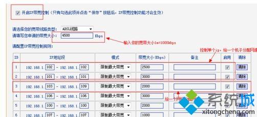 多台电脑在同一个局域网内如何合理分配网速上网