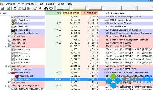 Win8.1系统taskhost.exe进程占用CPU非常高