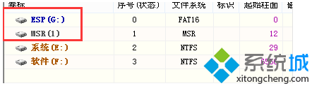 安装程序无法将windows配置为在此计算机的硬件上运行怎么解决3