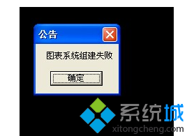 电脑运行DNF游戏提示图表系统组件失败如何解决