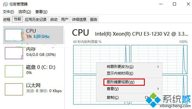 Windows10系统下在桌面添加CPU使用率小工具的步骤2