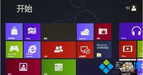 WIN8用户控制面板