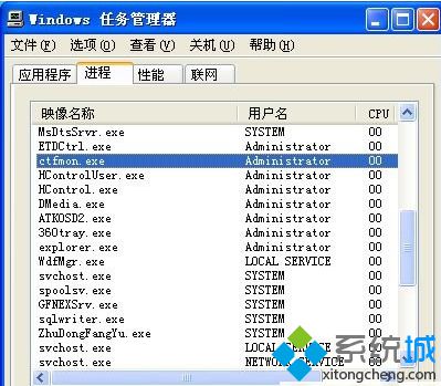 详解win7系统ctfmon.exe进程有哪些作用