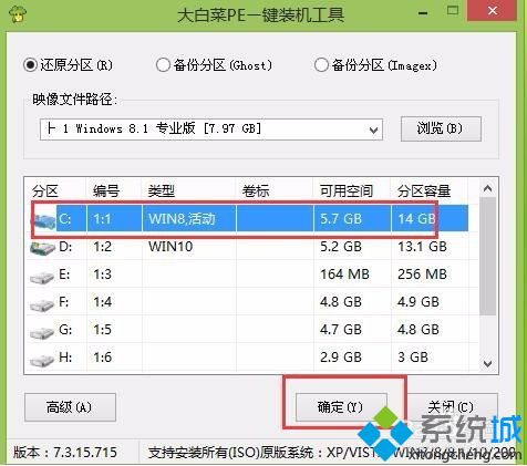 大白菜U盘启动盘一键还原win8系统的图文教程4