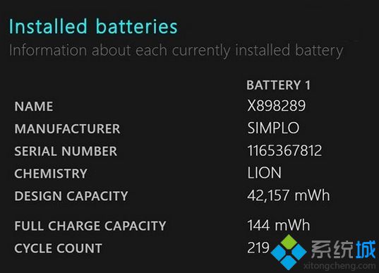 Surface Pro 3用户反馈近保修期电池续航能力急剧下降2