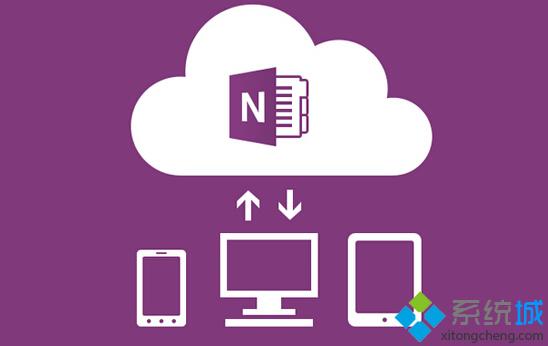 onenote