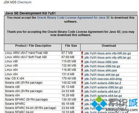 win7配置java环境变量的方法 图3