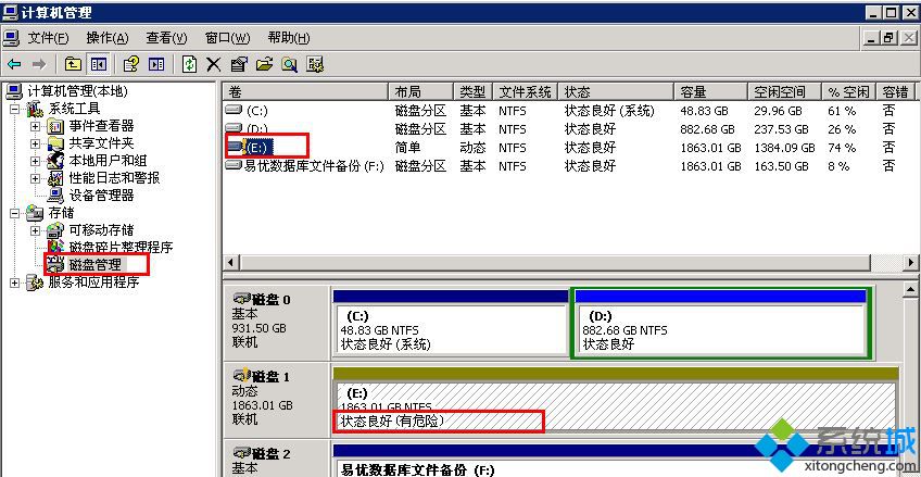 xp系统中打开磁盘管理显示显示状态良好(有危险)的解决方法