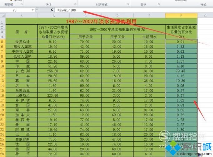 xp系统下使用excel2010分析处理水资源表的方法