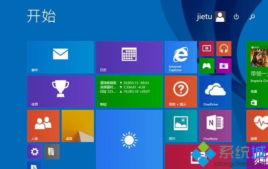 Win8系统metro桌面