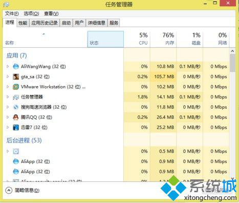 win8系统玩圣安地列斯为什么闪退