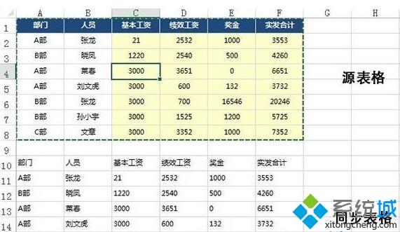 windows10系统Excel选择性粘贴功能的使用方法