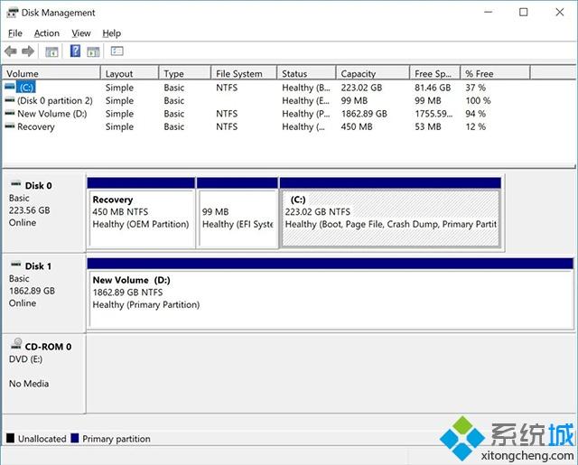 给Windows10专业版系统分区的方法