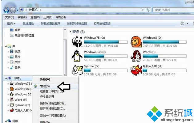 win7系统电脑硬盘不显示如何解决