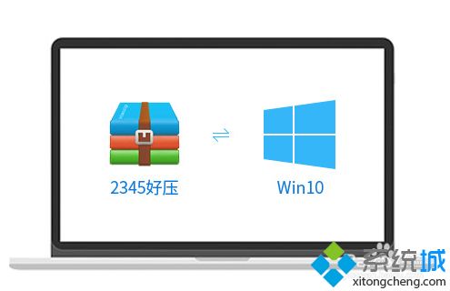 win10系统对压缩文件进行MD5校验的方法