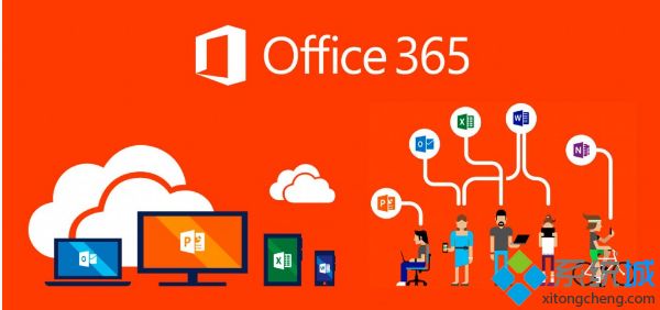 office365激活码大全|用激活码激活office365的方法