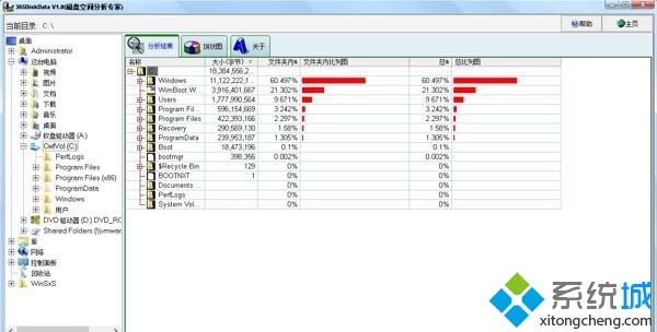 老电脑windows系统越用越卡的6种解决方法