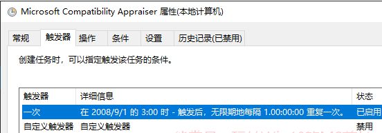 win10下Microsoft Compatibility Telemetry进程占用资源怎么解决