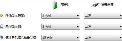 win8设置和修改系统电源方案的方法