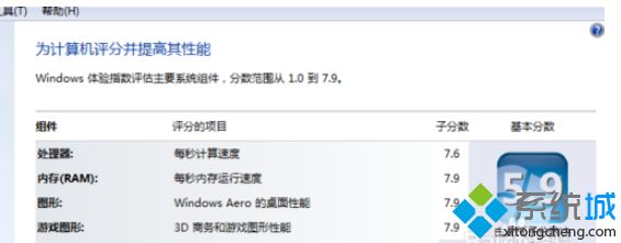 电脑性能在哪里看？win7查看电脑性能的方法