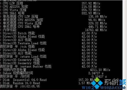 win10专业版如何打开性能评估工具？win10系统打开评估工具的方法