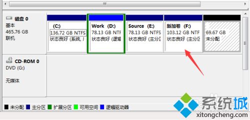 win7硬盘分区未分配怎么办？win7硬盘分区未分配的解决方法