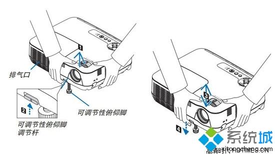 nec投影仪怎么使用 高手教你使用nec投影仪