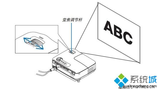 nec投影仪怎么使用 高手教你使用nec投影仪