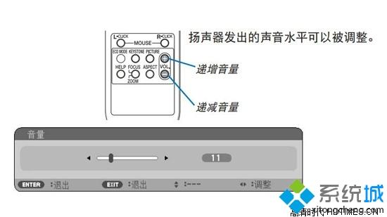 nec投影仪怎么使用 高手教你使用nec投影仪