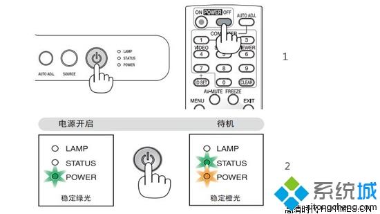 nec投影仪怎么使用 高手教你使用nec投影仪