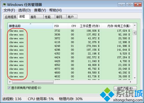 chrome浏览器打不开怎么回事 chrome浏览器打不开的处理方法