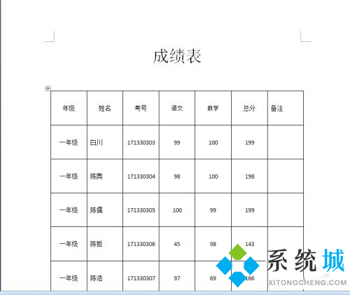 怎么把excel表格复制到word文档的方法