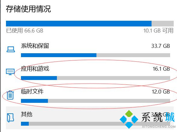 笔记本卡顿反应慢怎么解决 笔记本电脑卡顿严重解决方法