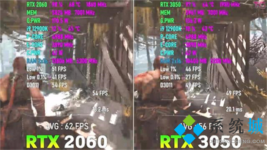 rtx3050显卡什么水平 3050显卡和2060显卡哪个好