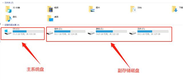 电脑卡顿是内存还是硬盘原因 电脑卡换cpu还是内存条