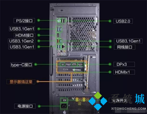 电脑显示屏不亮但是主机已开机显示无信号怎么回事 具体的原因及解决方法介绍