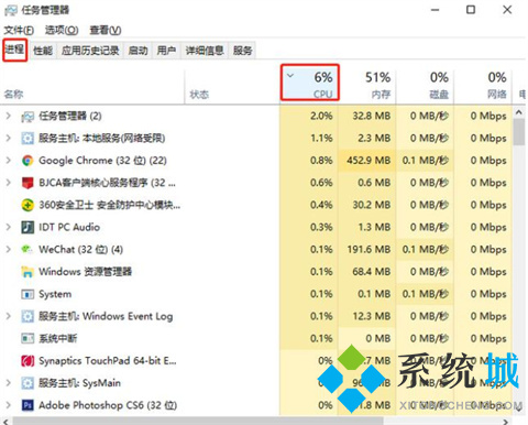 电脑死机按什么键重启 win10电脑死机重启的操作方法介绍